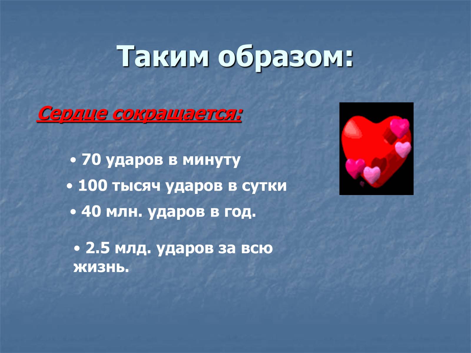 Сердце образ. Стихи про работу сердца. 70 Ударов в минуту сердце. Стихи про сердце учителя. «Работу сердца необычным образом», как «бултыхание» сердца..