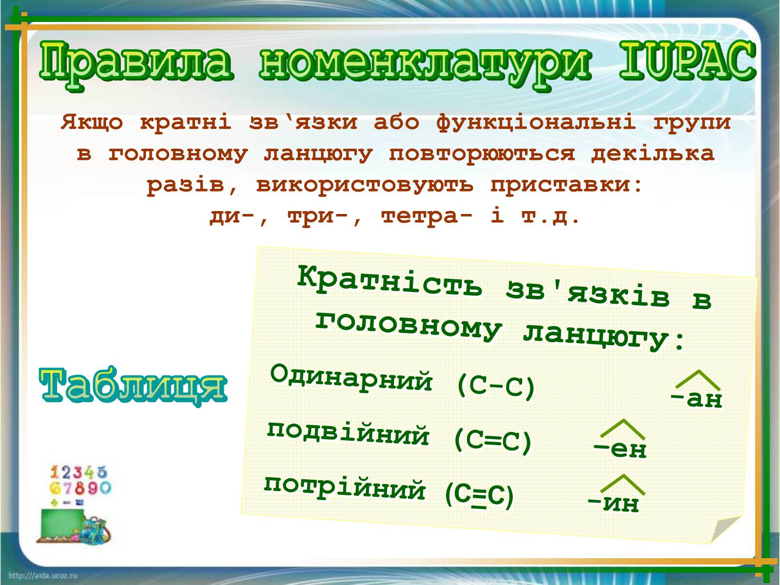 Презентація на тему «Явище ізомерії» - Слайд #11