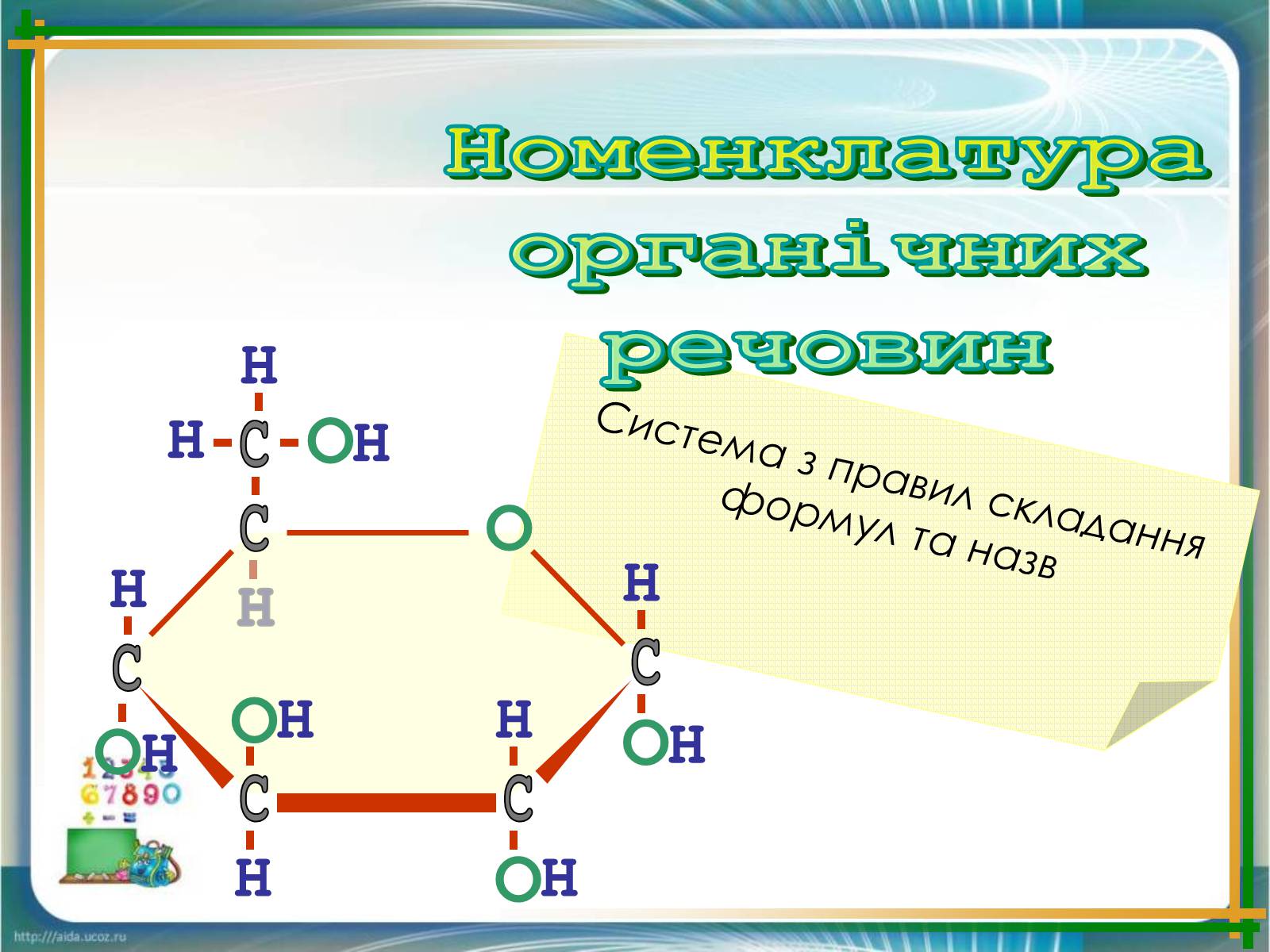 Презентація на тему «Явище ізомерії» - Слайд #5