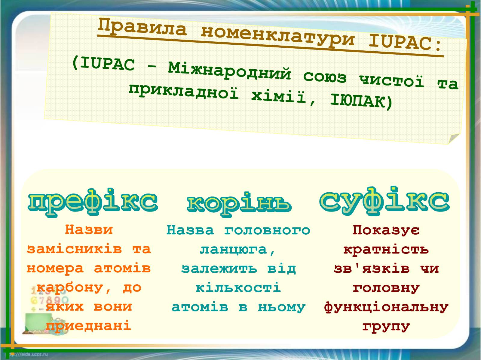 Презентація на тему «Явище ізомерії» - Слайд #7