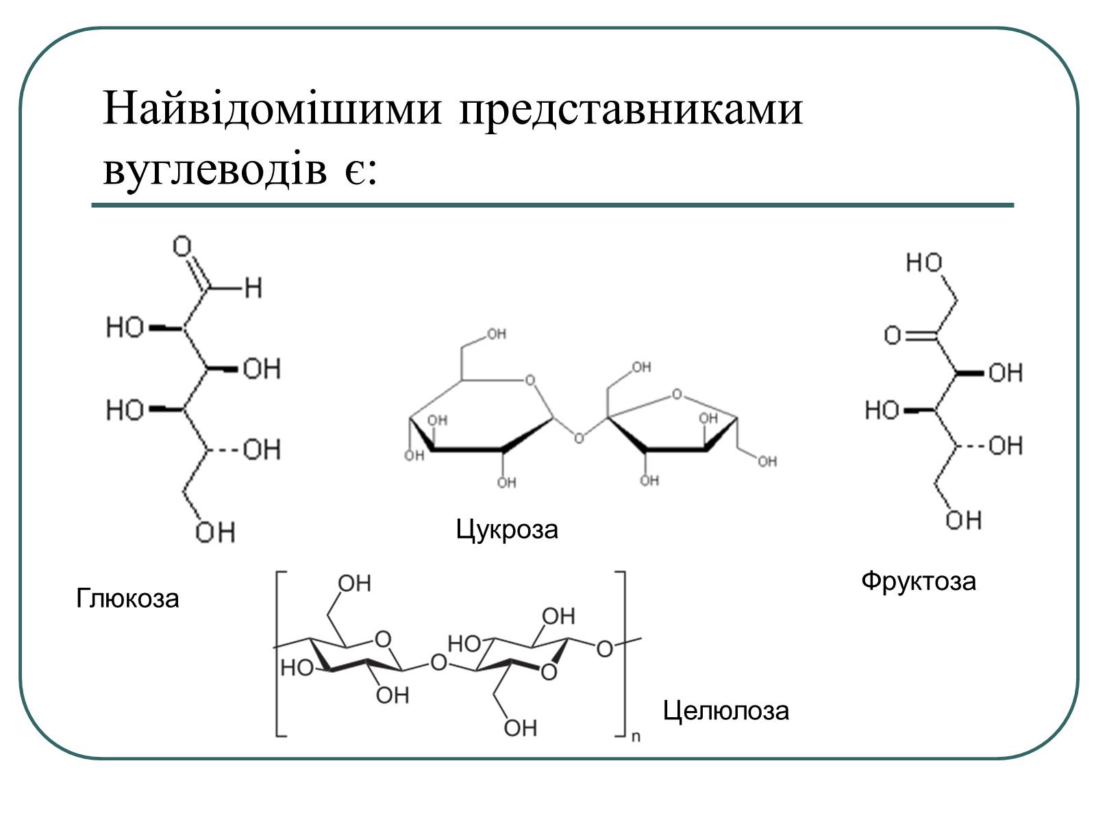 Презентація на тему «Вуглеводи як компоненти їжі, їх роль у житті людини» (варіант 16) - Слайд #2