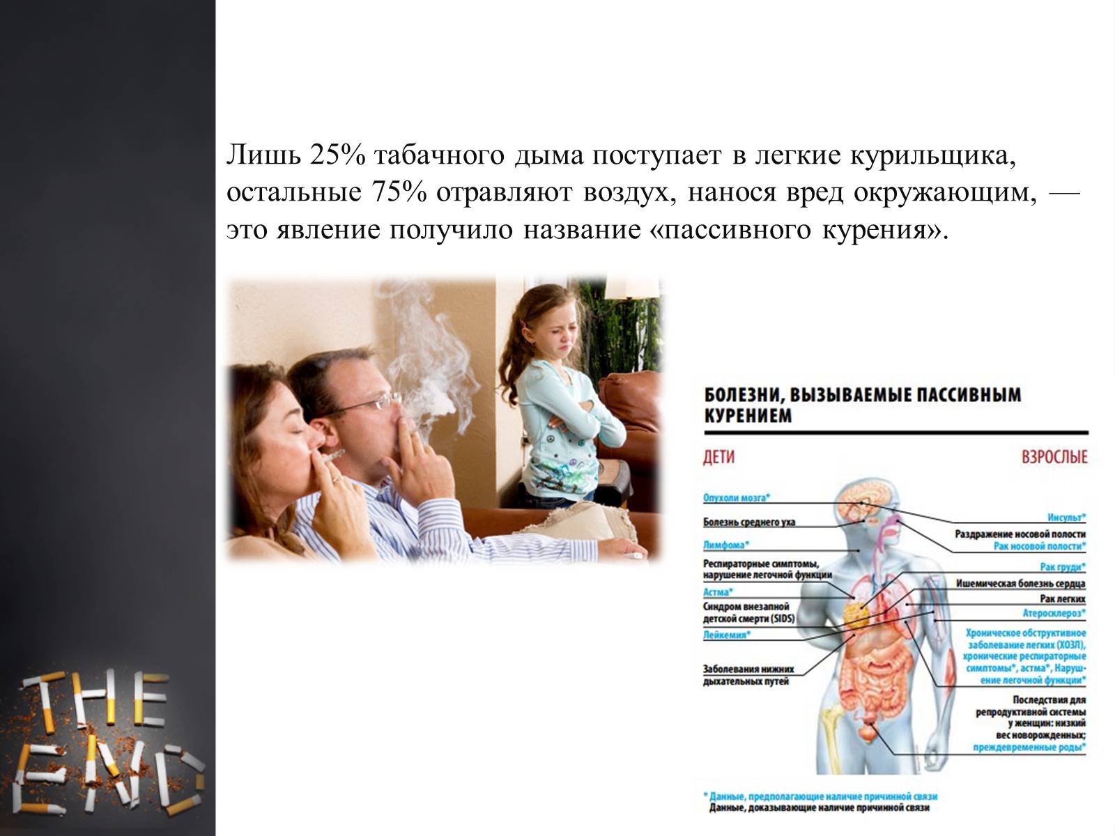 Презентація на тему «Пагубное влияние при употреблении табака» - Слайд #13