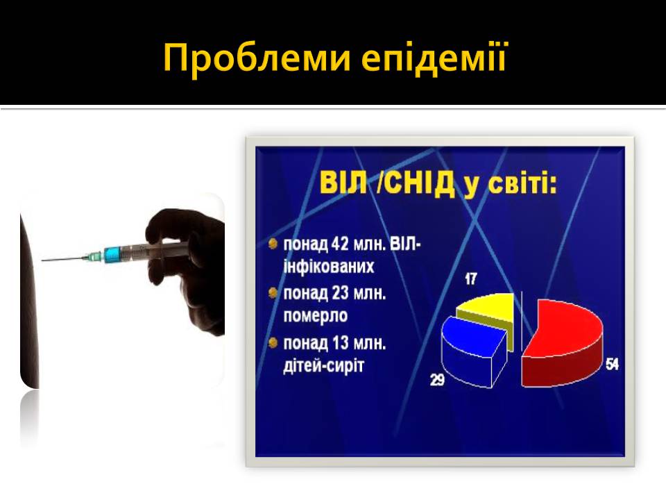 Презентація на тему «Снід» (варіант 18) - Слайд #6