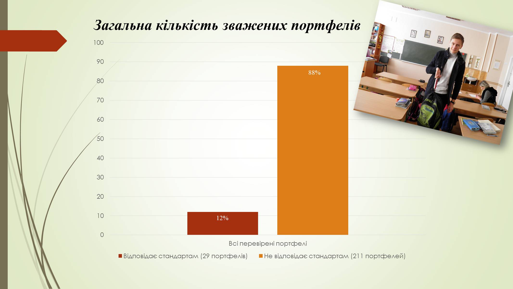 Презентація на тему «Хребет і здоров&#8217;я» - Слайд #12