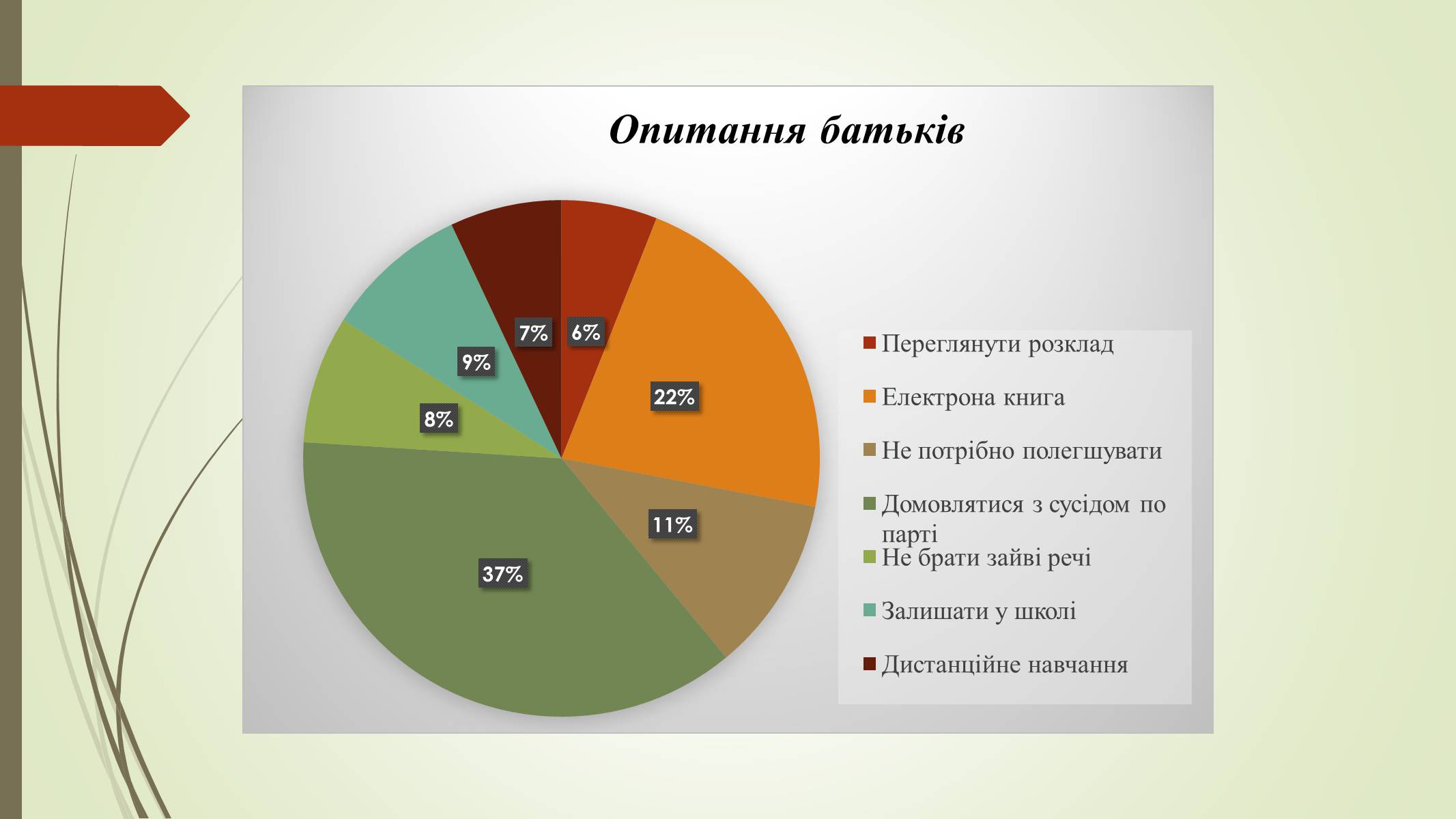 Презентація на тему «Хребет і здоров&#8217;я» - Слайд #13