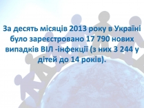 Презентація на тему «ВІЛ» (варіант 2)