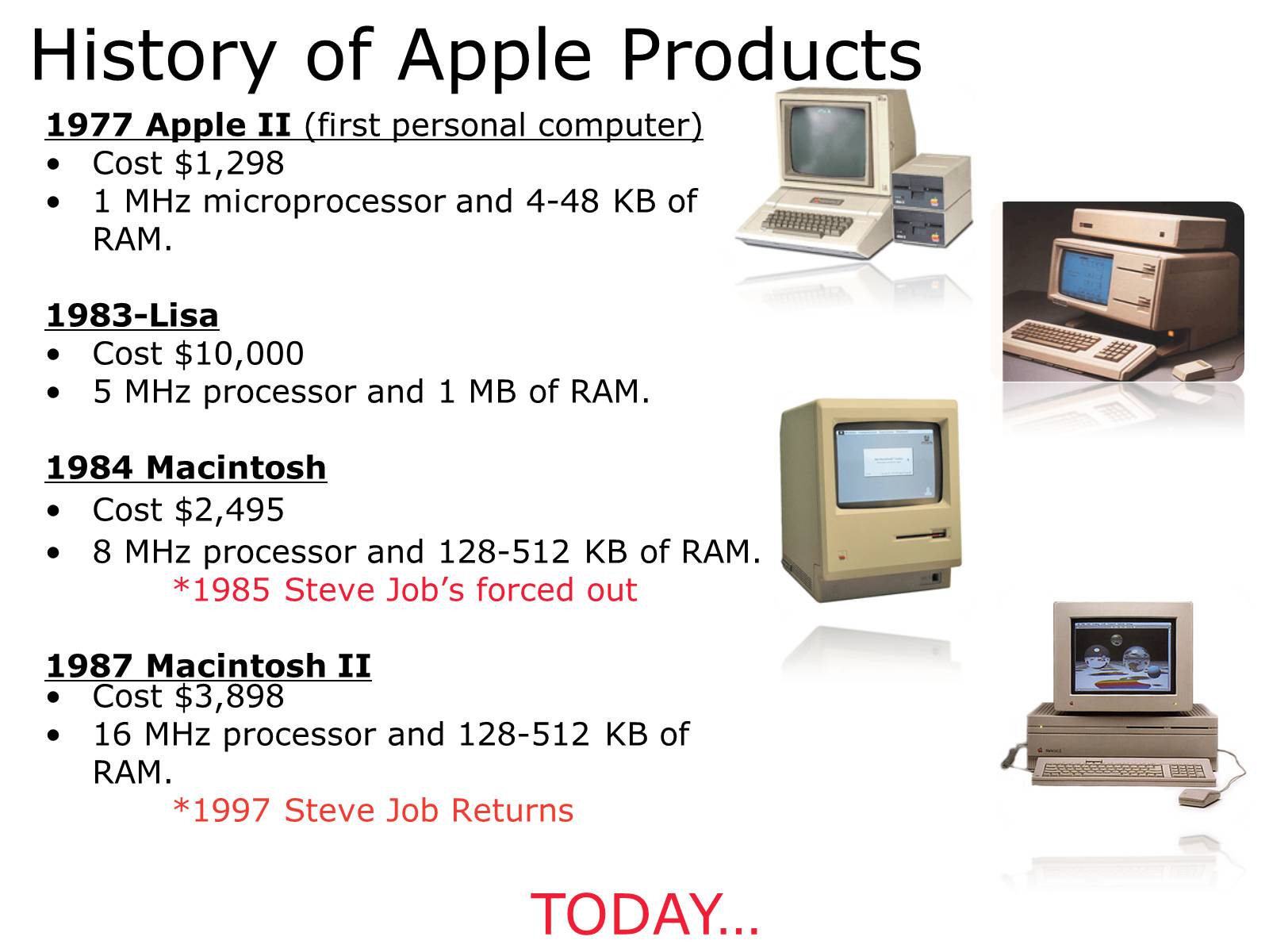 Презентація на тему «Welcome to Apple…» - Слайд #25