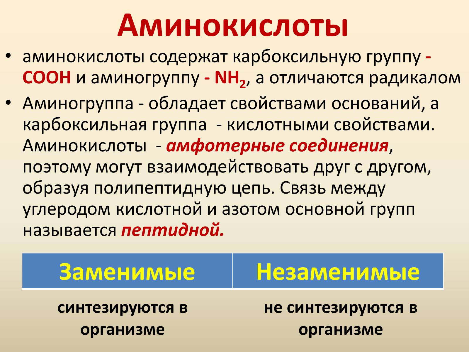 Презентація на тему «Белки» (варіант 1) - Слайд #5