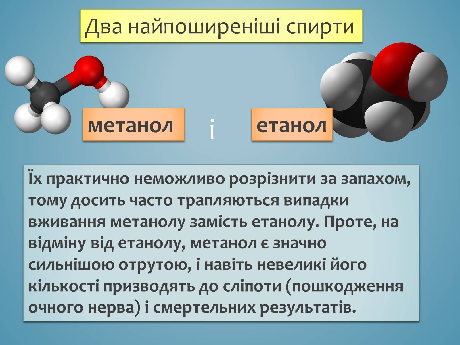 Презентація на тему «Вплив спиртів на організм» - Слайд #2