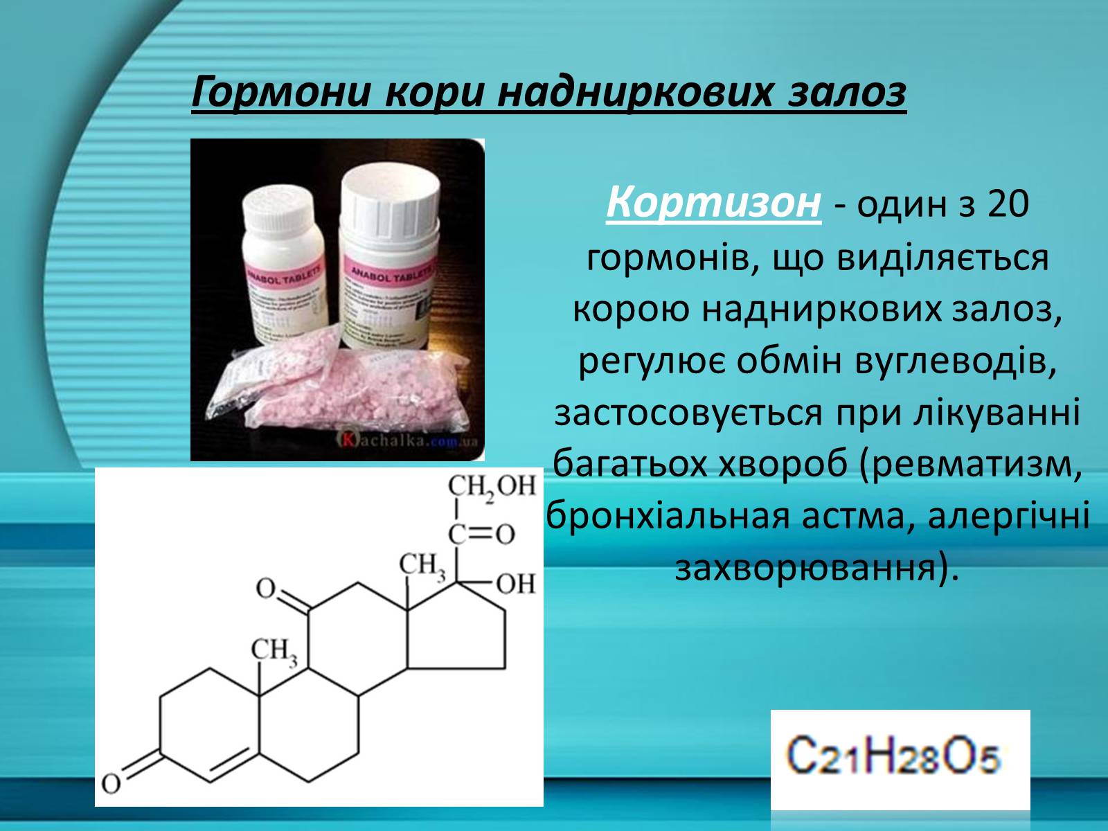 Таблетки для надпочечников