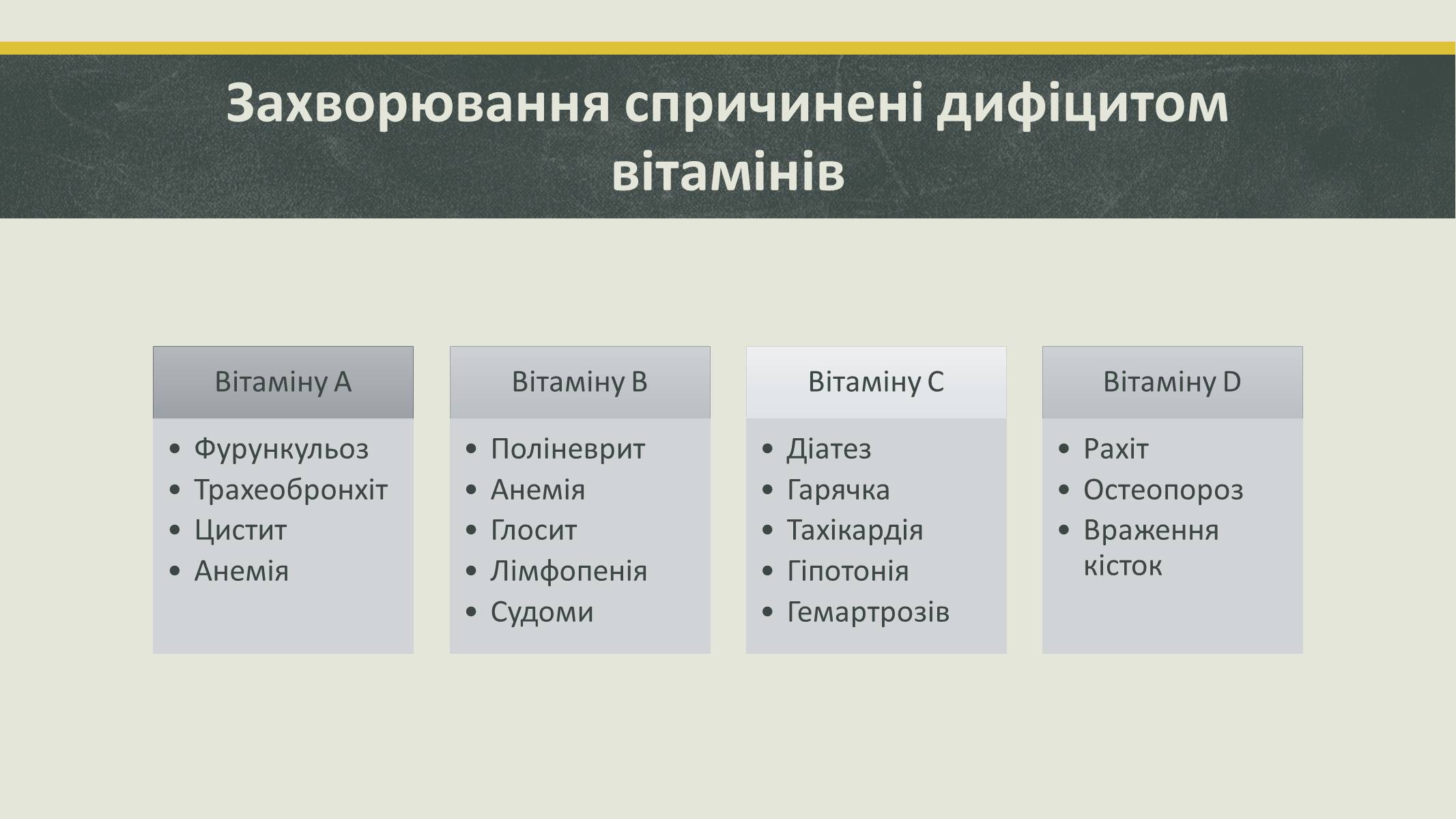 Презентація на тему «Білки та вітаміни» - Слайд #11