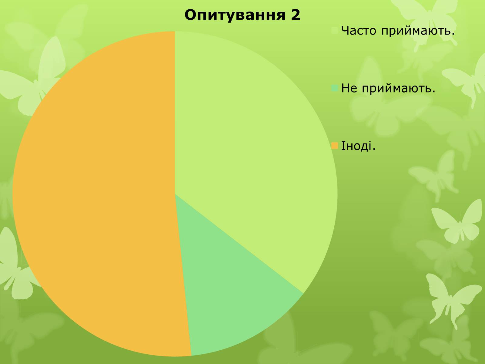 Презентація на тему «Якісні реакції на вітамін С» - Слайд #9