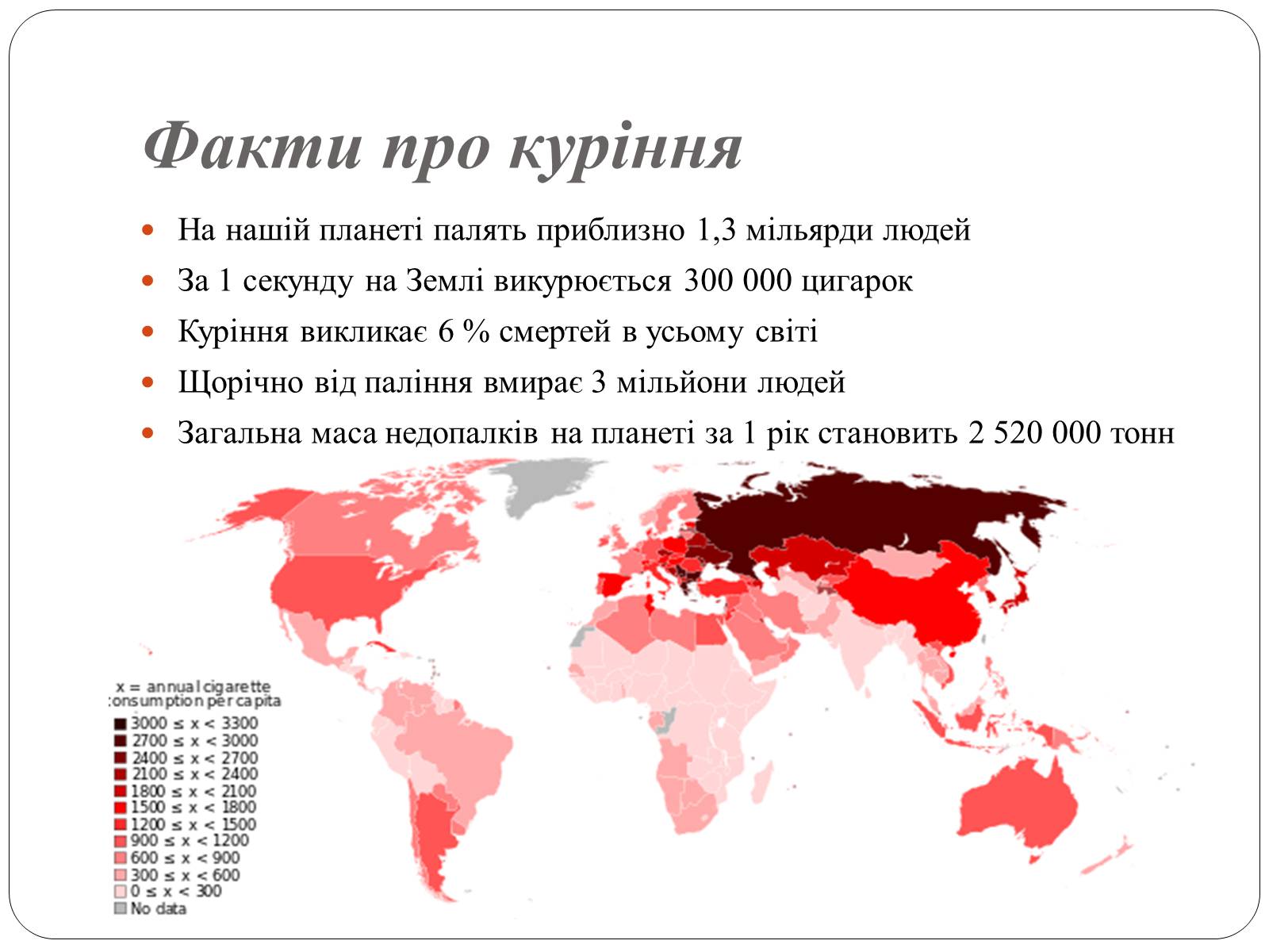 Презентація на тему «Тютюнопаління» (варіант 2) - Слайд #7