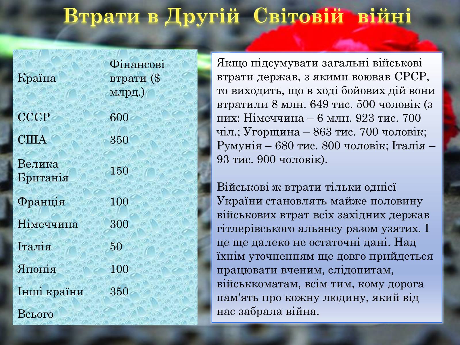 Презентація на тему «Друга Світова війна 1939-1945» - Слайд #16