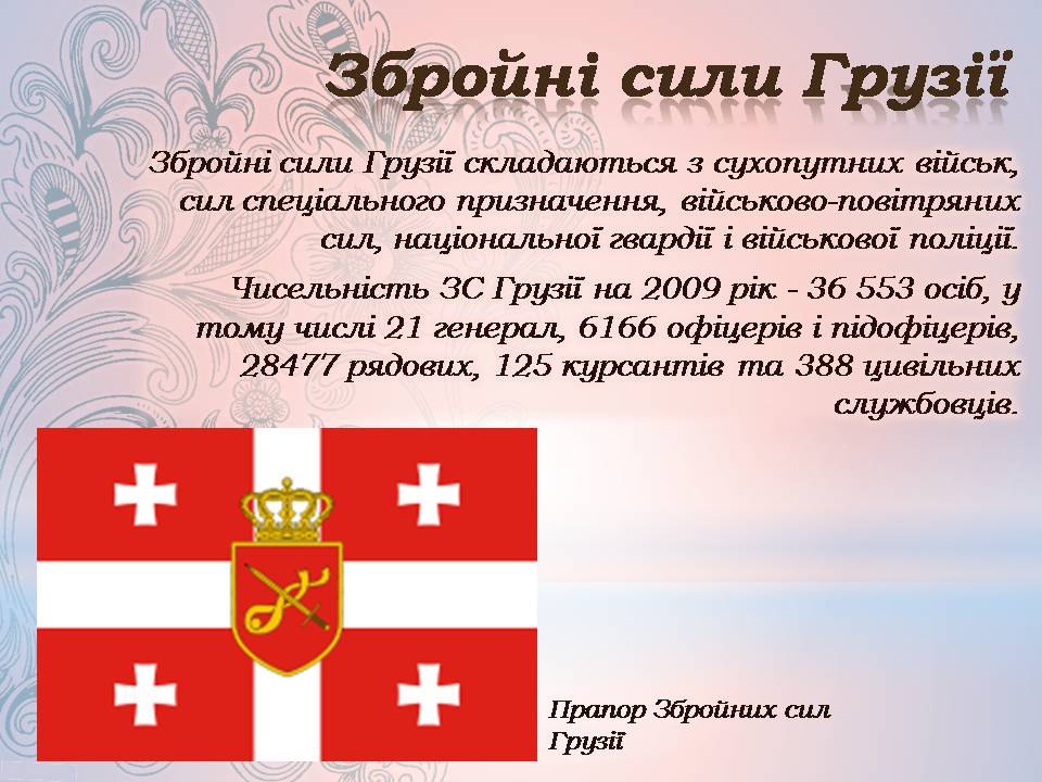 Презентація на тему «Грузія після розпаду СРСР і до сьогодні» - Слайд #23