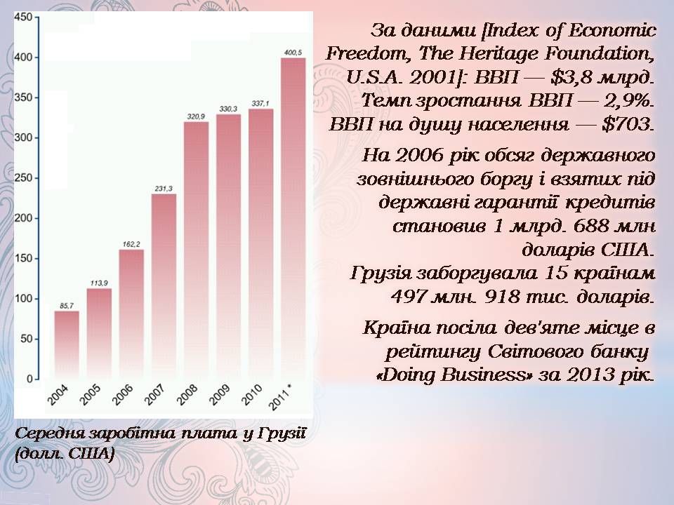 Презентація на тему «Грузія після розпаду СРСР і до сьогодні» - Слайд #26