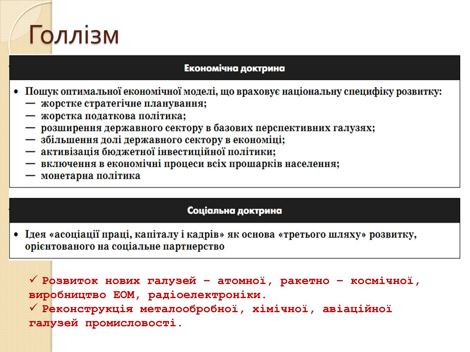 Презентація на тему «Франція у ІІ половині ХХ – на початку ХХІ століття» - Слайд #12