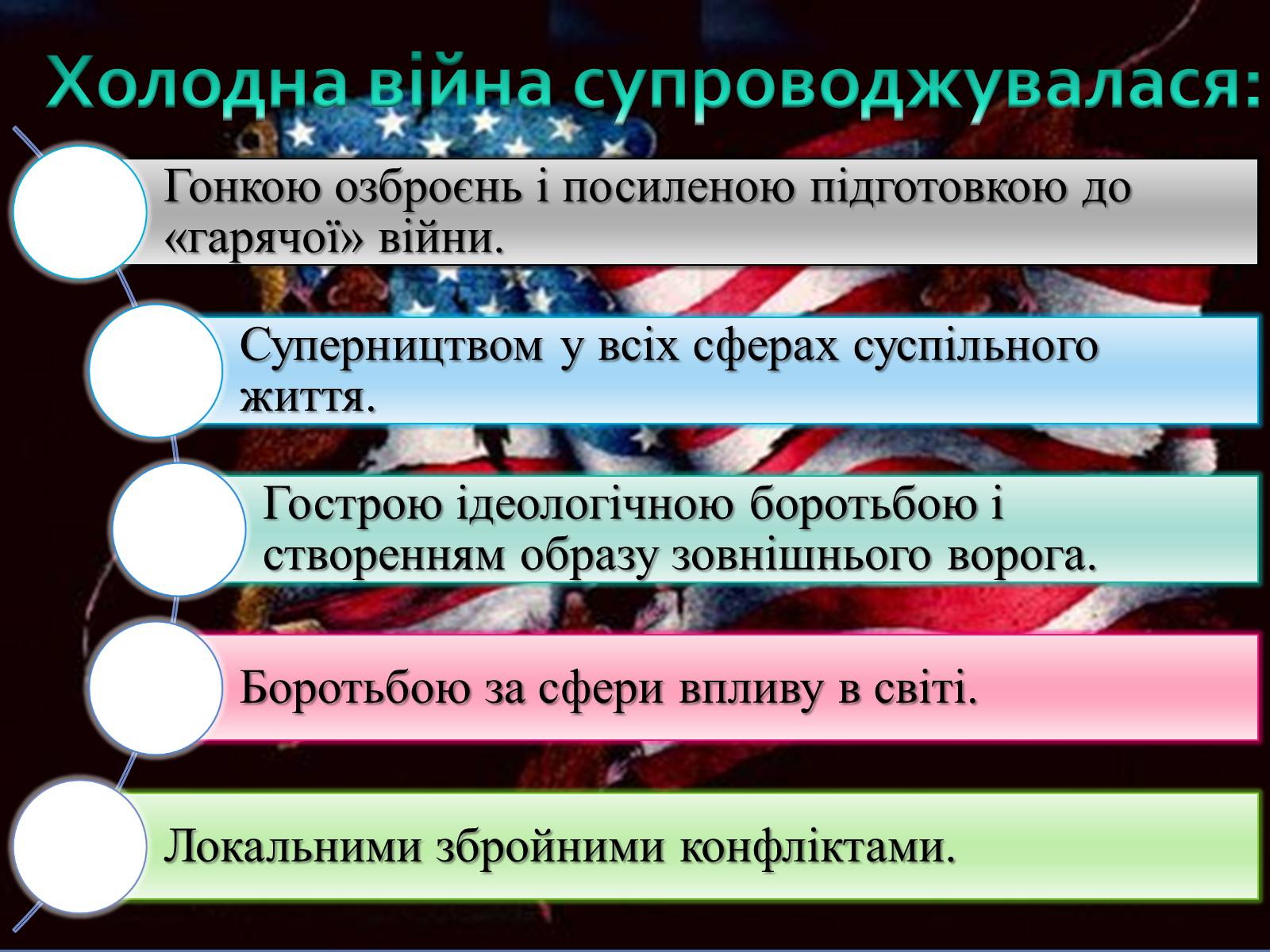 Презентація на тему «Холодна війна» (варіант 4) - Слайд #3