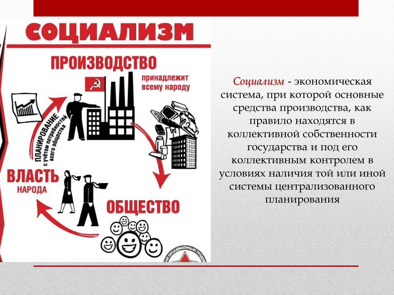 Презентація на тему «Социализм» - Слайд #3