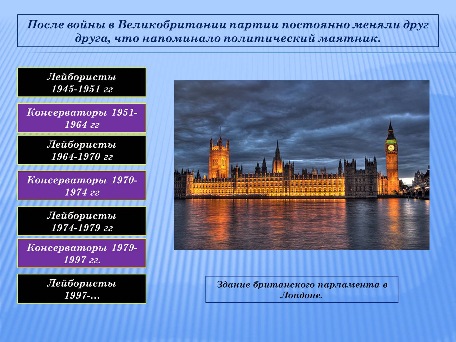 Презентація на тему «Великобритания после второй мировой войны» - Слайд #6