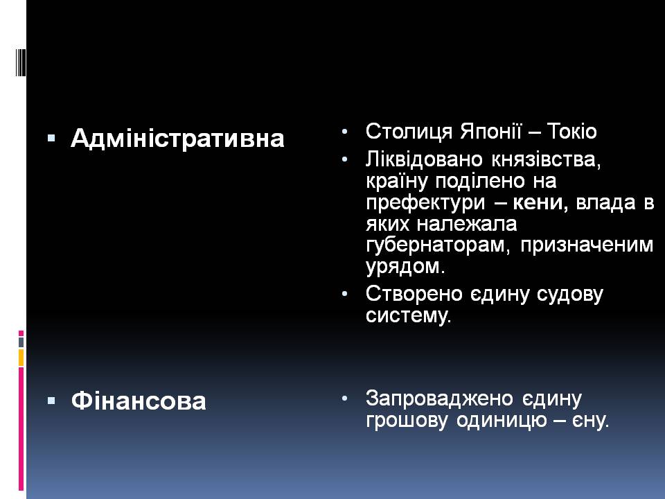 Презентація на тему «Особливості економічного розвитку Японії» - Слайд #4