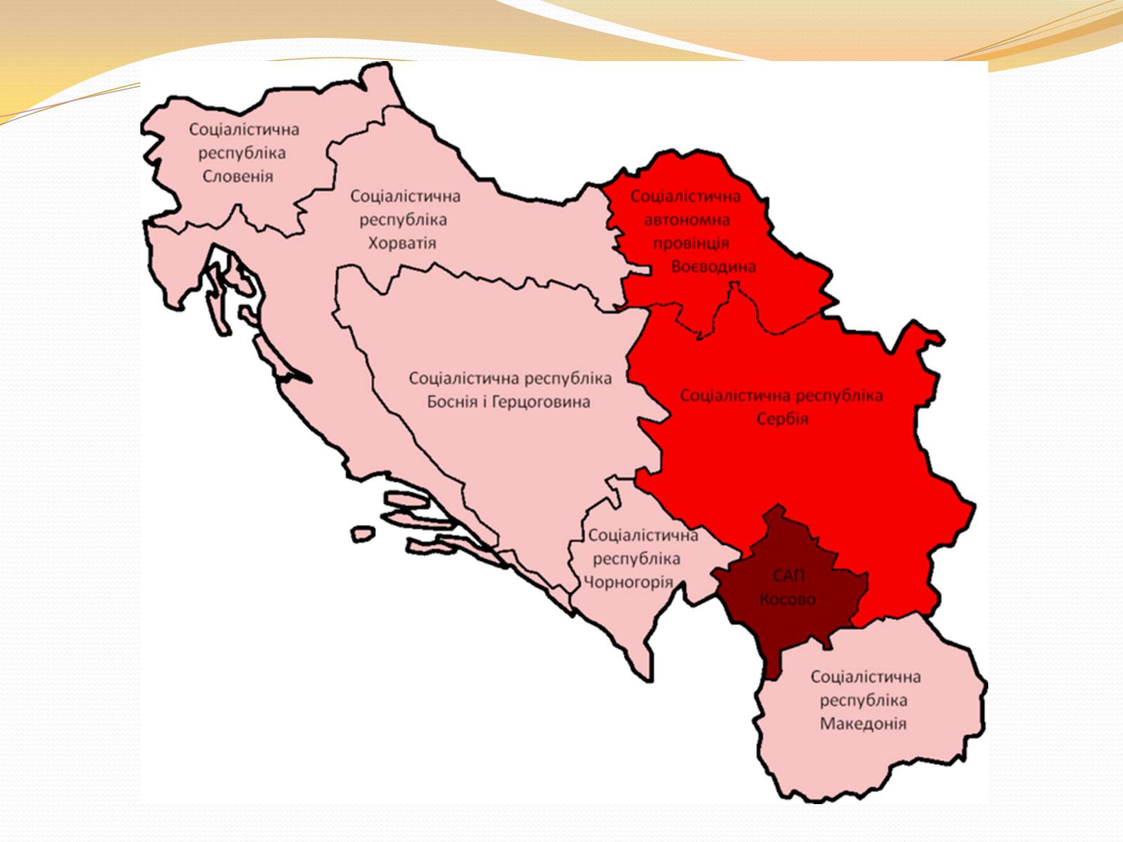 Реферат: Громадянська війна в Югославії