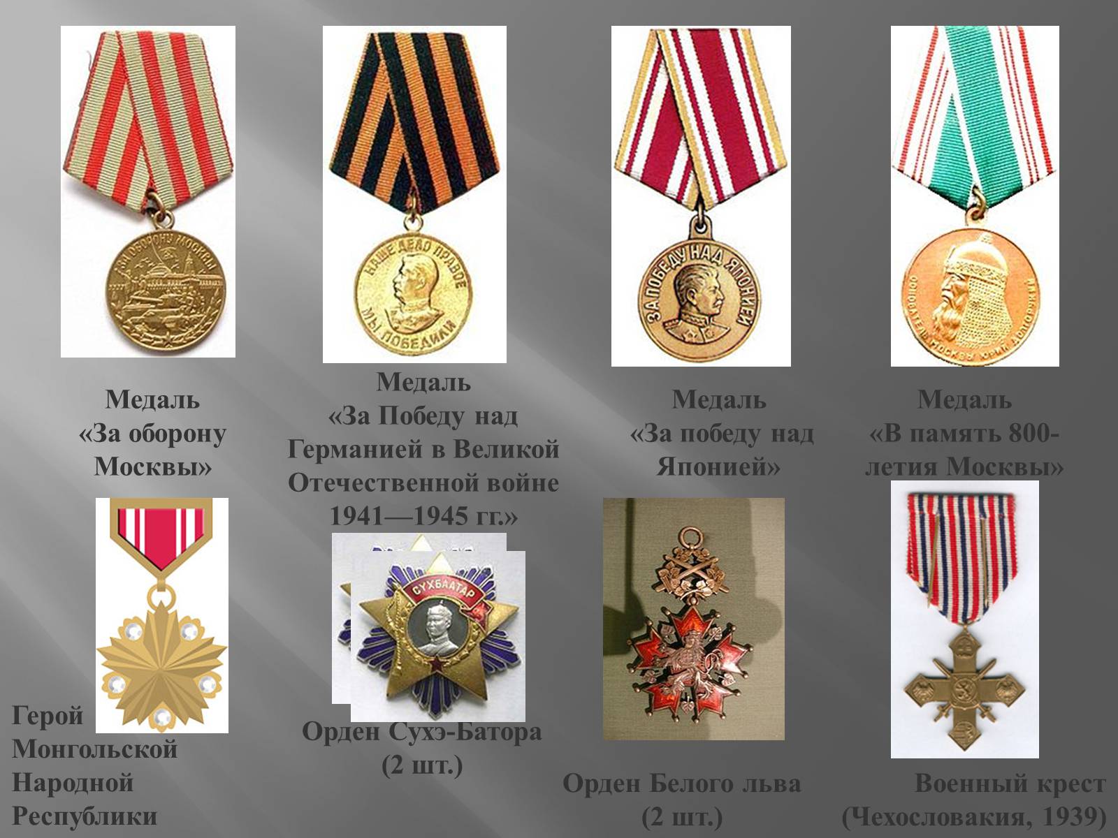 Какие награды были в великую отечественную войну