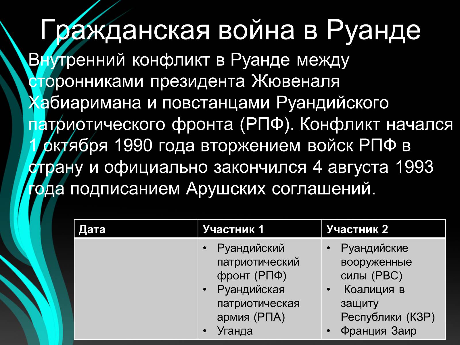 Презентація на тему «Войны конца ХХ – начала ХХI века» - Слайд #14