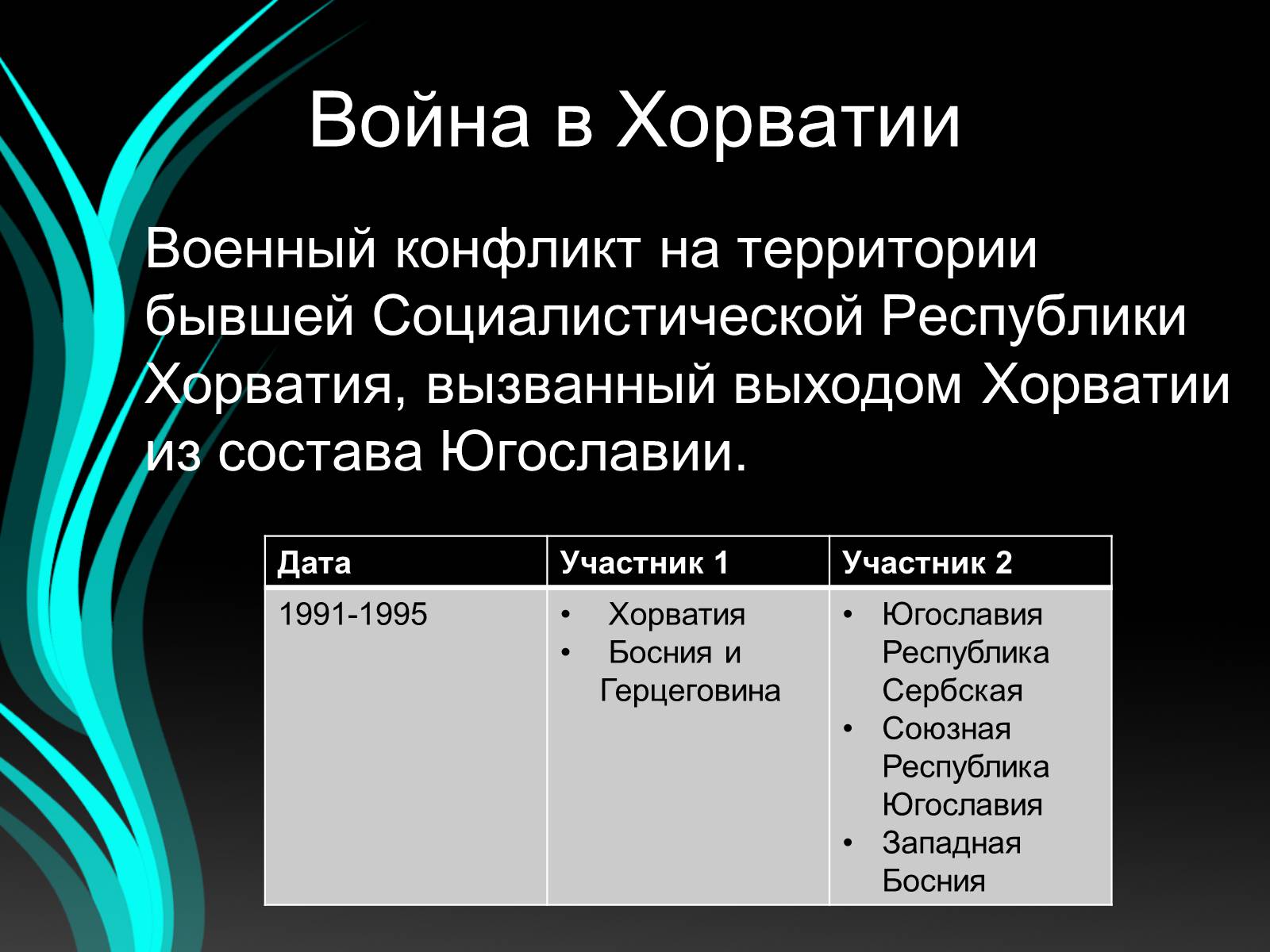 Презентація на тему «Войны конца ХХ – начала ХХI века» - Слайд #18