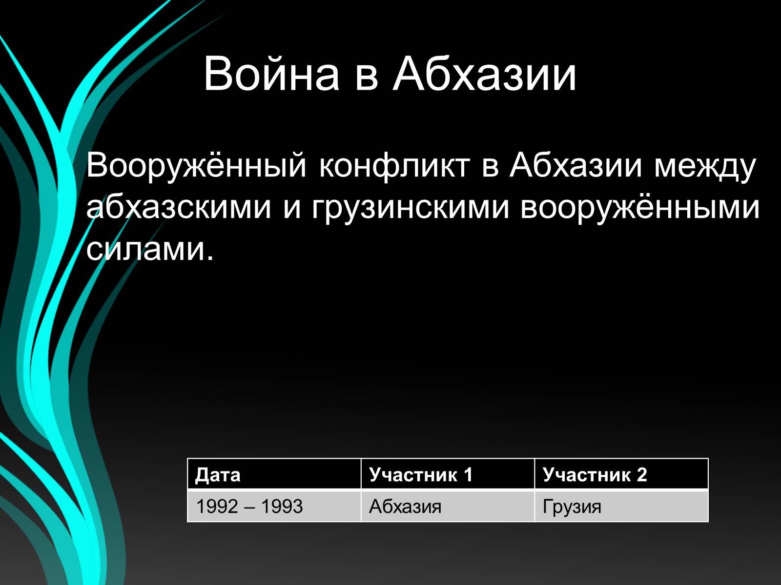 Презентація на тему «Войны конца ХХ – начала ХХI века» - Слайд #24