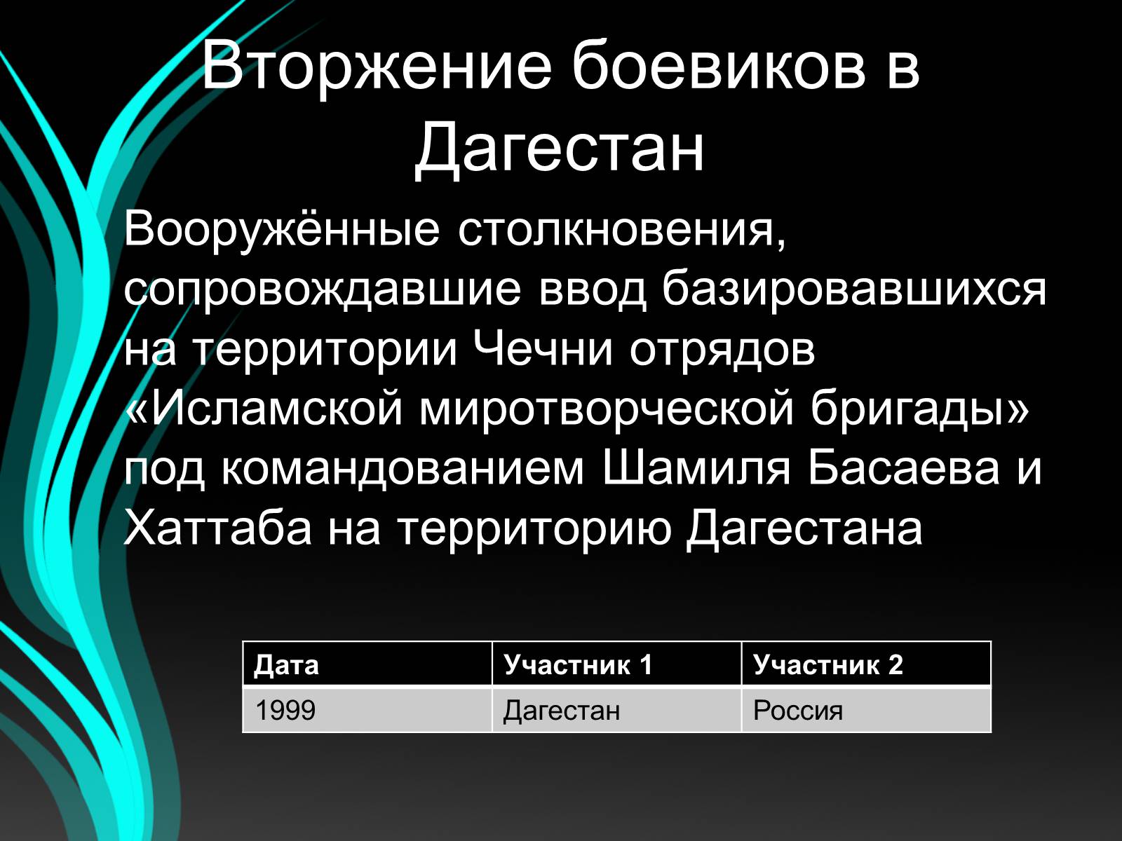 Презентація на тему «Войны конца ХХ – начала ХХI века» - Слайд #32