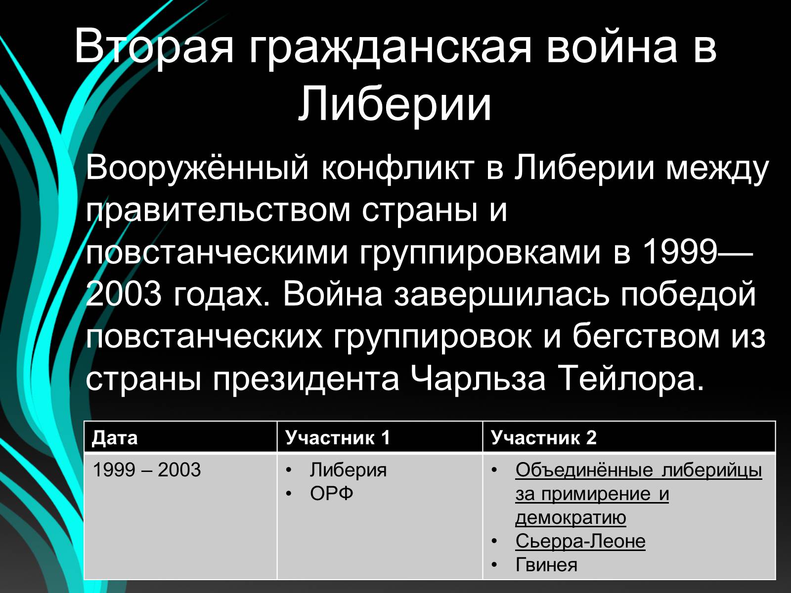 Презентація на тему «Войны конца ХХ – начала ХХI века» - Слайд #36