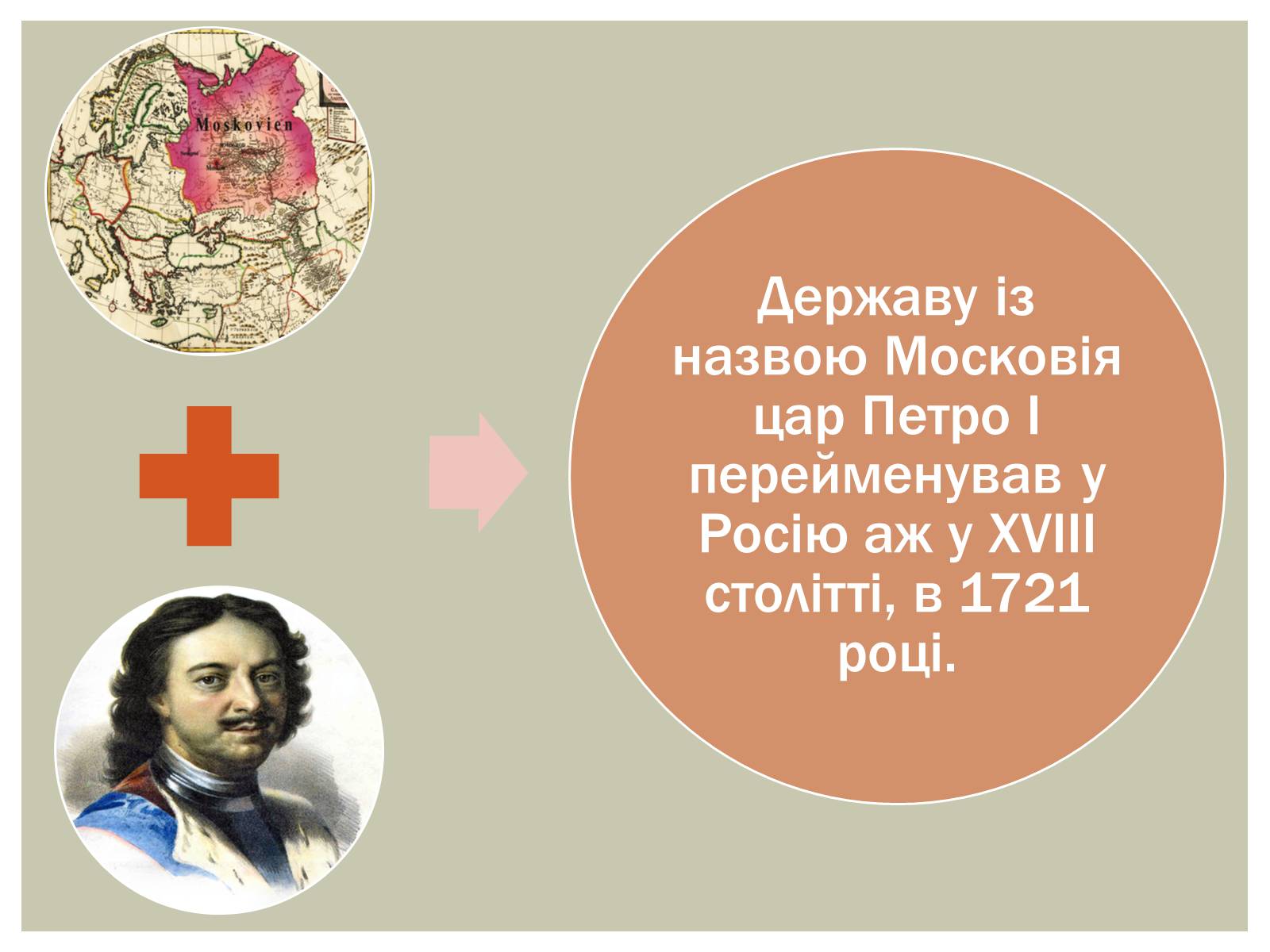 Презентація на тему «Росія після розпаду СРСР» (варіант 2) - Слайд #10