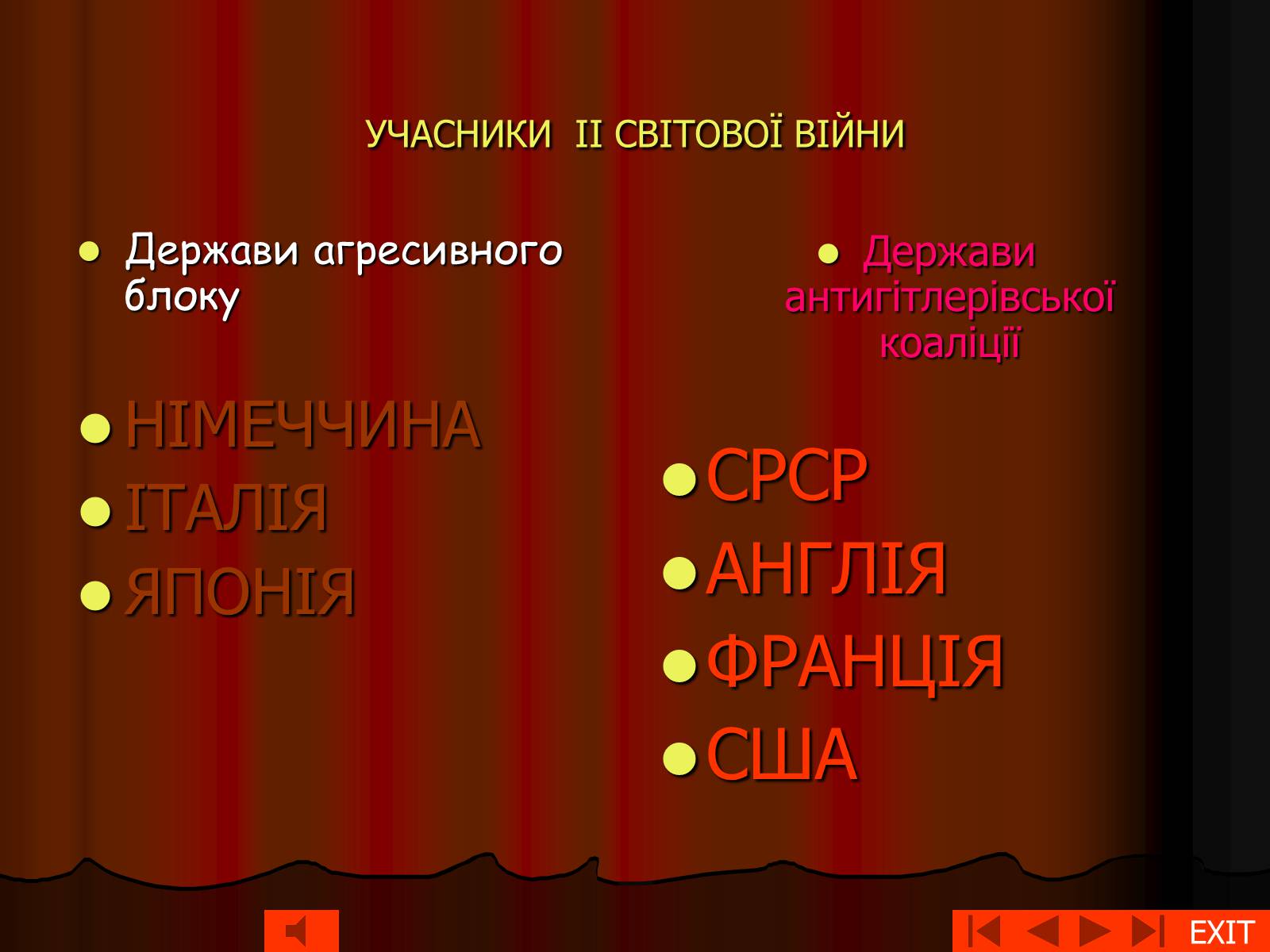 Презентація на тему «Друга світова війна» (варіант 1) - Слайд #3