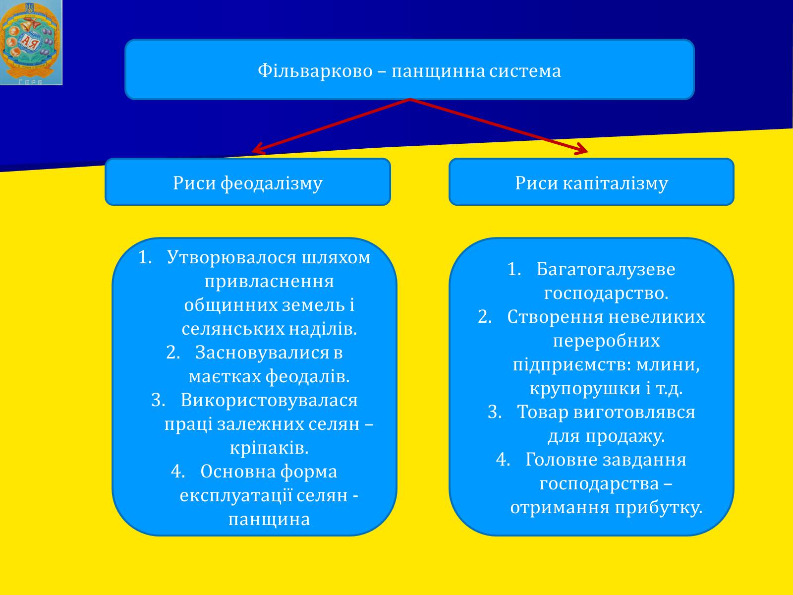 Презентація на тему «Річ Посполита» - Слайд #8