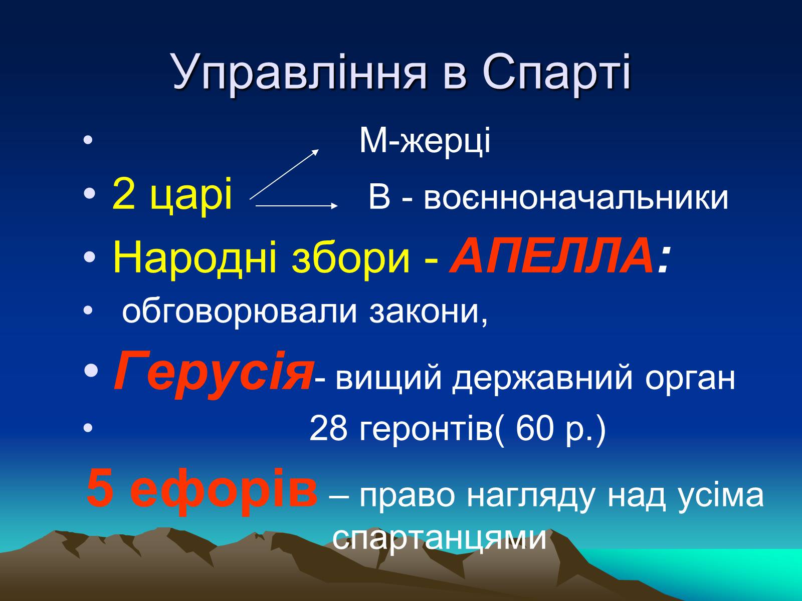 Презентація на тему «Стародавня Спарта» - Слайд #22