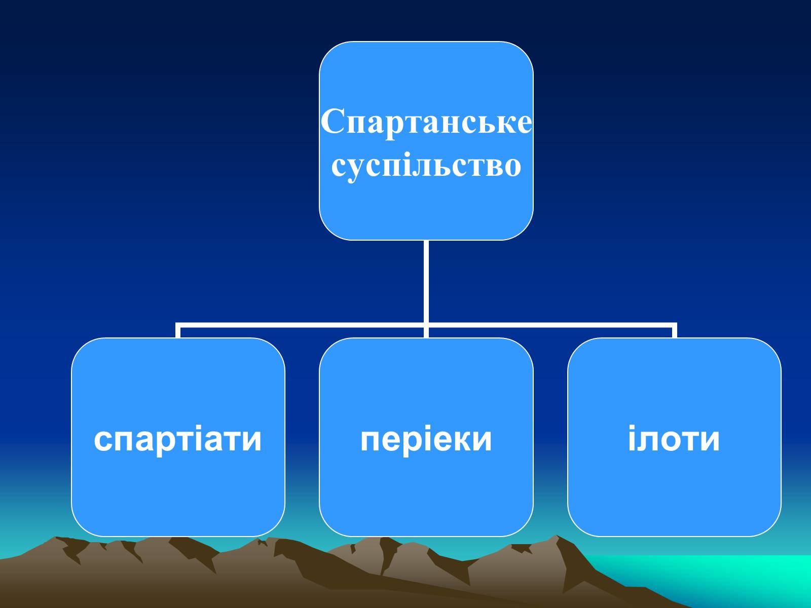 Презентація на тему «Стародавня Спарта» - Слайд #8