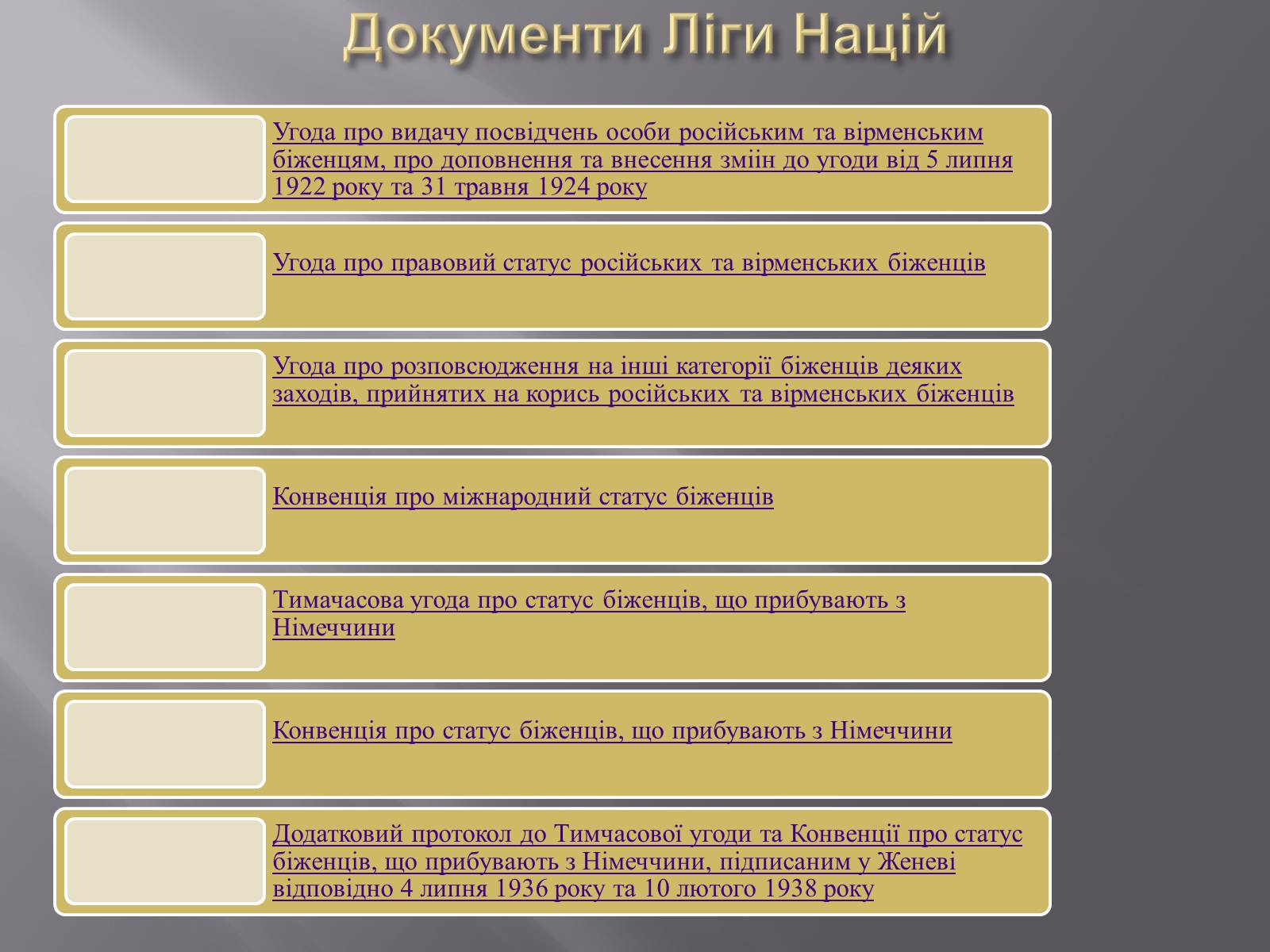 Презентація на тему «Ліга Націй» - Слайд #28