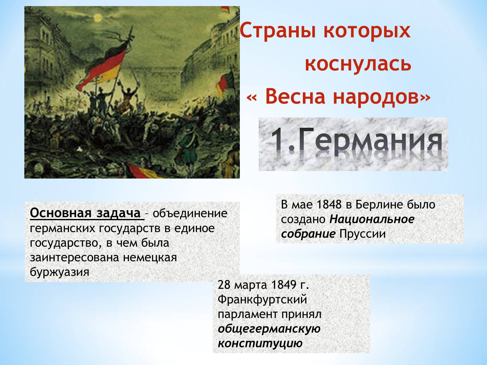 Весной народов называют. Предпосылки весны народов. Итоги весны народов в Европе.