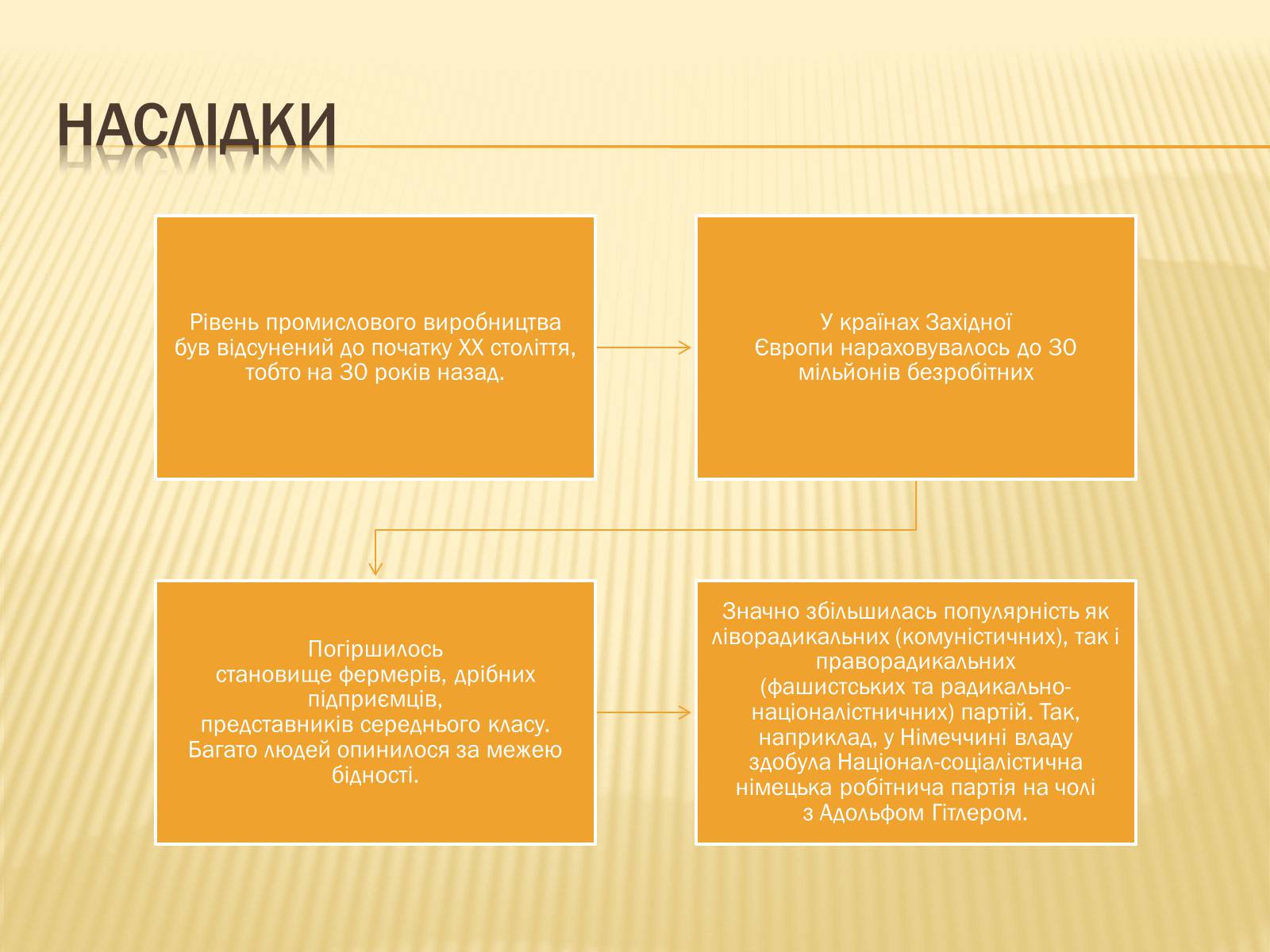 Презентація на тему «Світова економічна криза 1929 - 1933» - Слайд #8