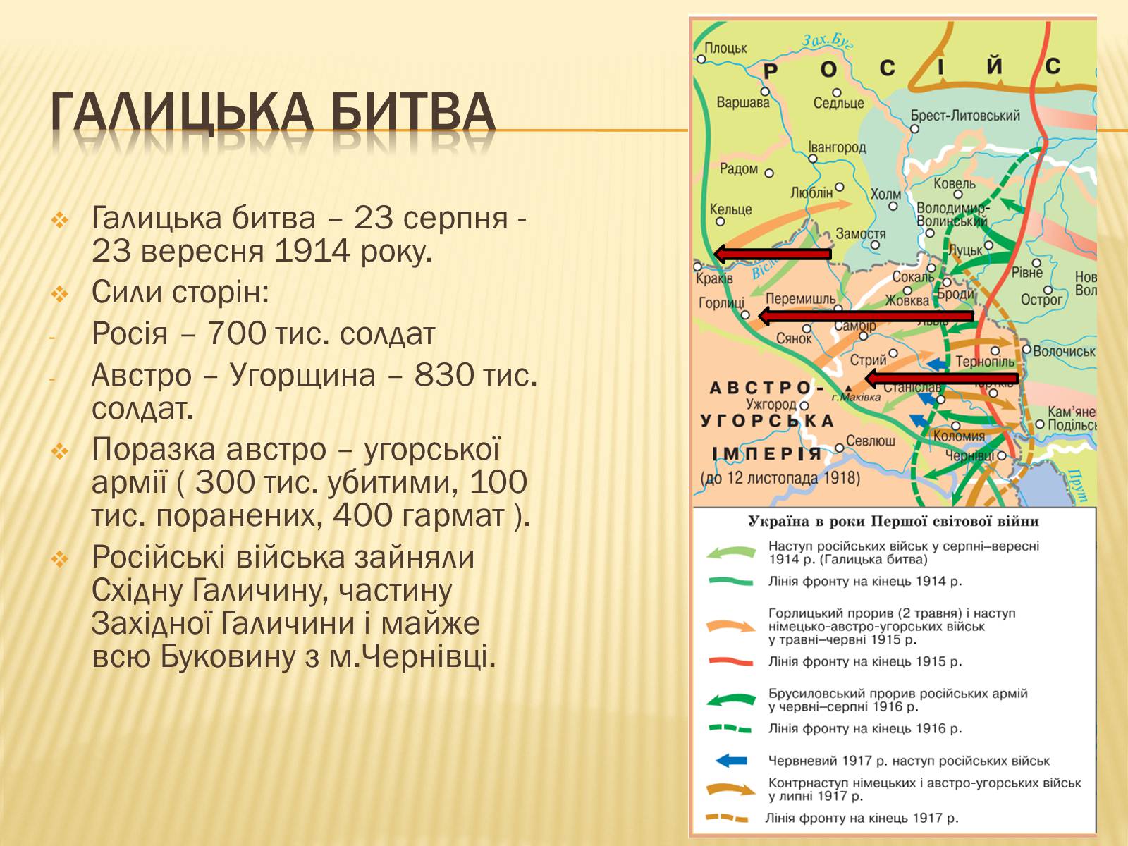 Презентація на тему «Воєнні дії в 1914 році» - Слайд #9