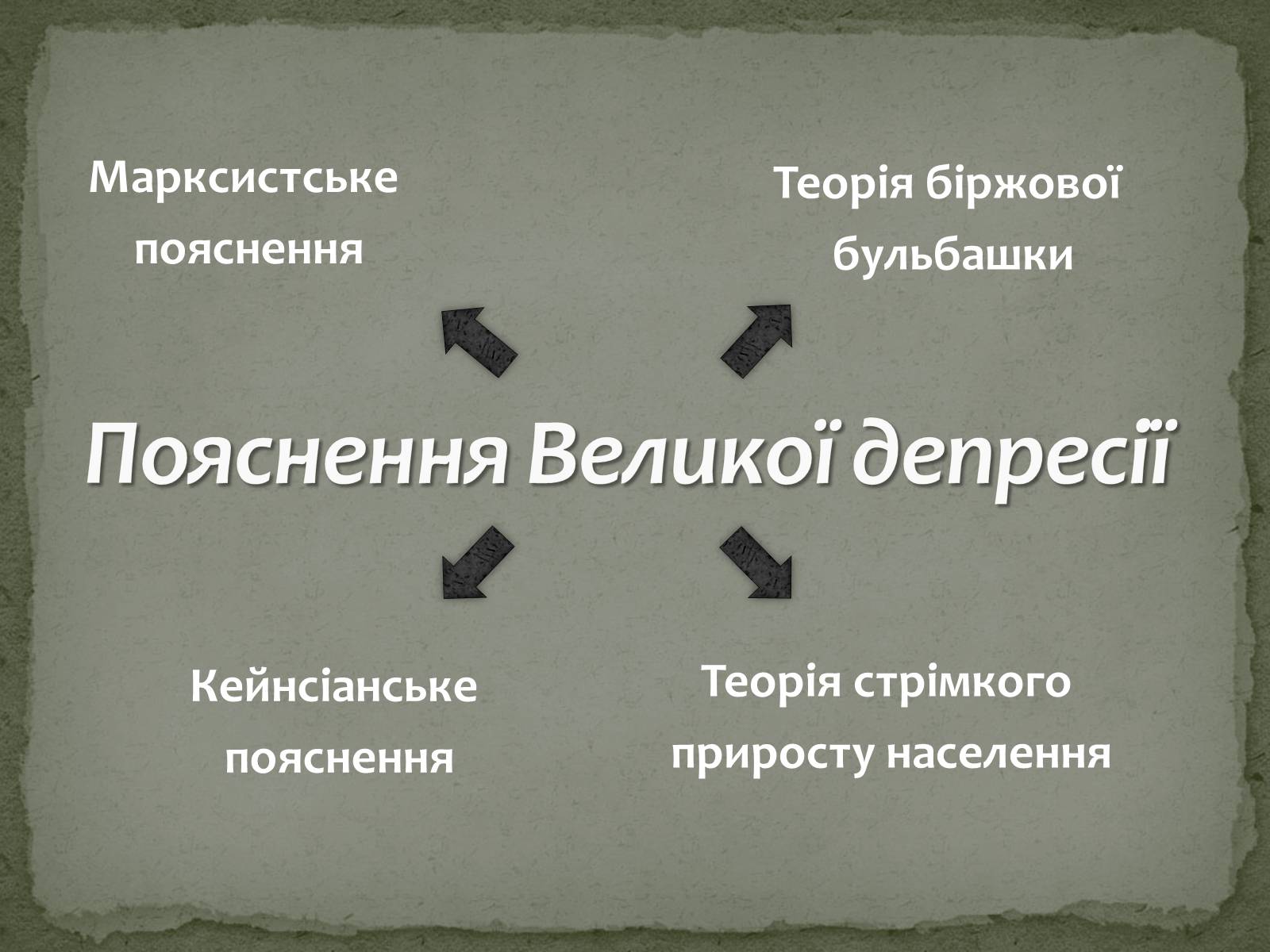 Презентація на тему «Велика депресія у США» (варіант 2) - Слайд #3