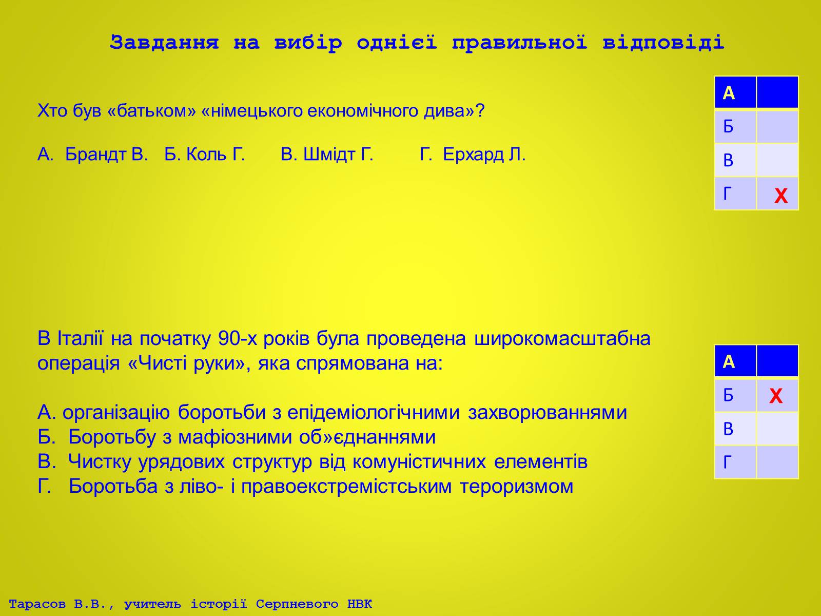 Презентація на тему «США та Канада, країни Західної Європи у ІІ половині ХХ – на початку ХХІ століття» - Слайд #6