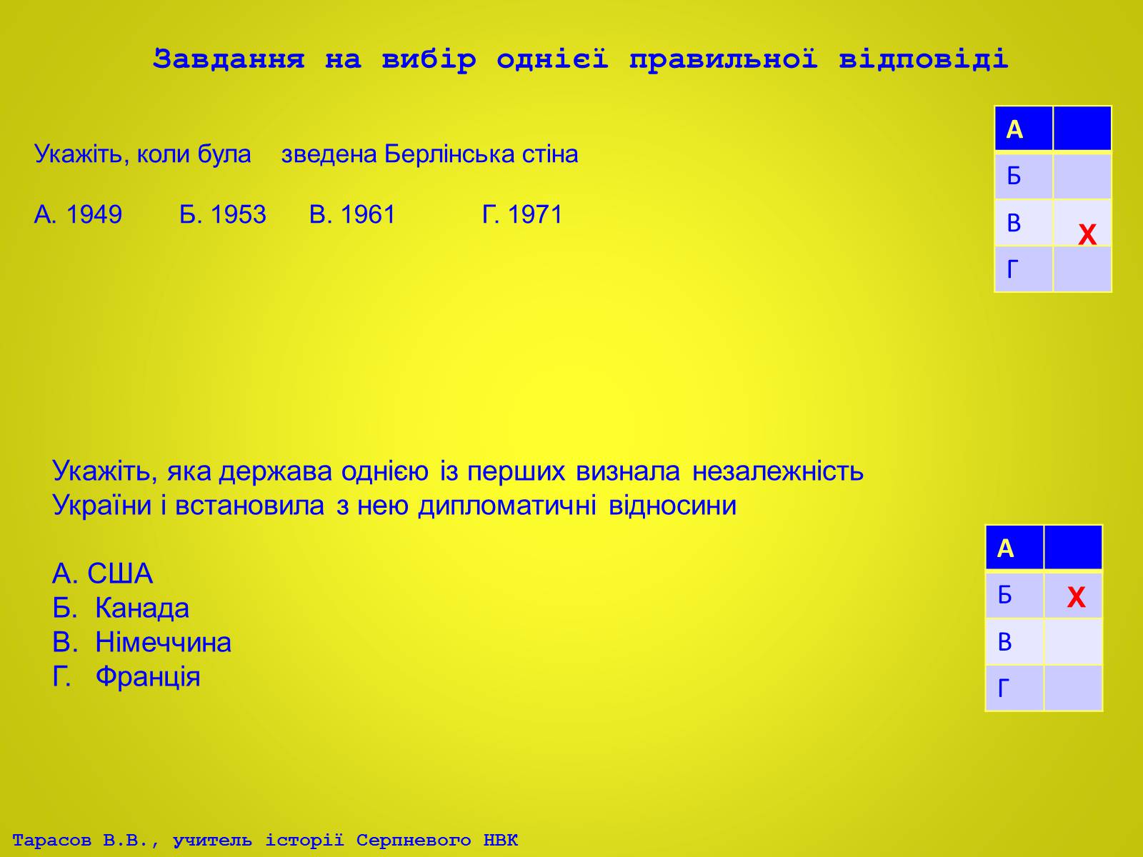 Презентація на тему «США та Канада, країни Західної Європи у ІІ половині ХХ – на початку ХХІ століття» - Слайд #7