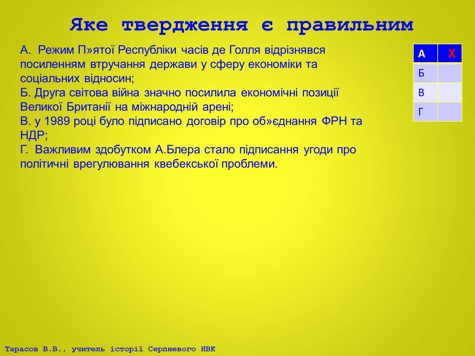 Презентація на тему «США та Канада, країни Західної Європи у ІІ половині ХХ – на початку ХХІ століття» - Слайд #8