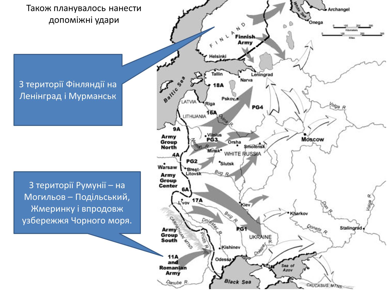 План ост и барбаросса