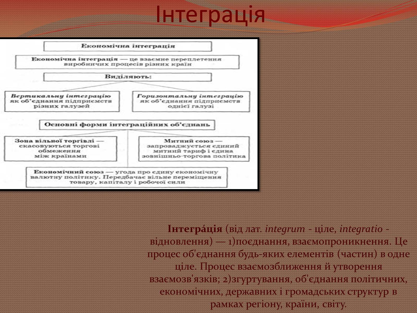 Презентація на тему «Інтеграційні процеси в країнах Латинської Америки» - Слайд #9