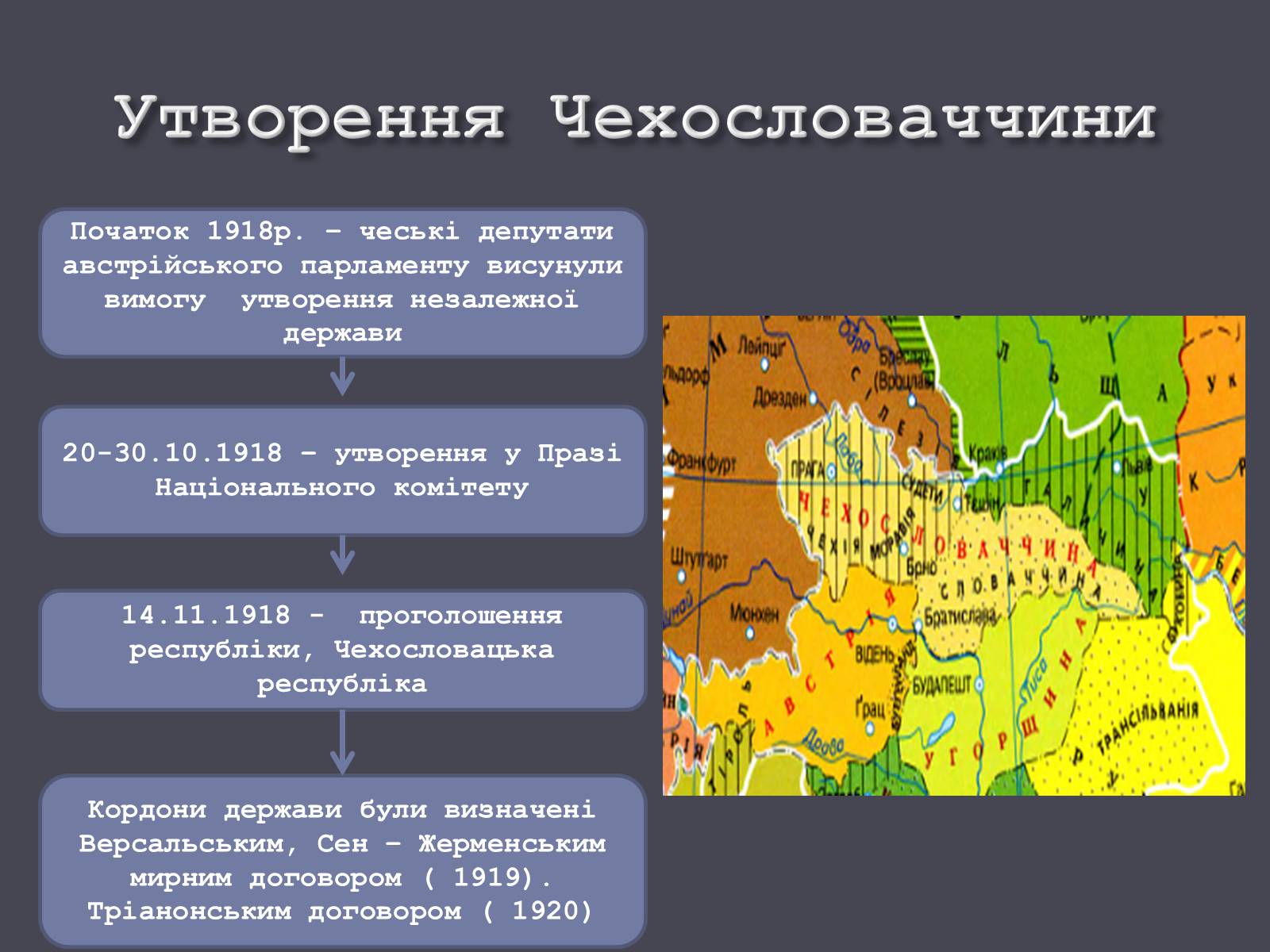 Презентація на тему «Чехословаччина» (варіант 1) - Слайд #7