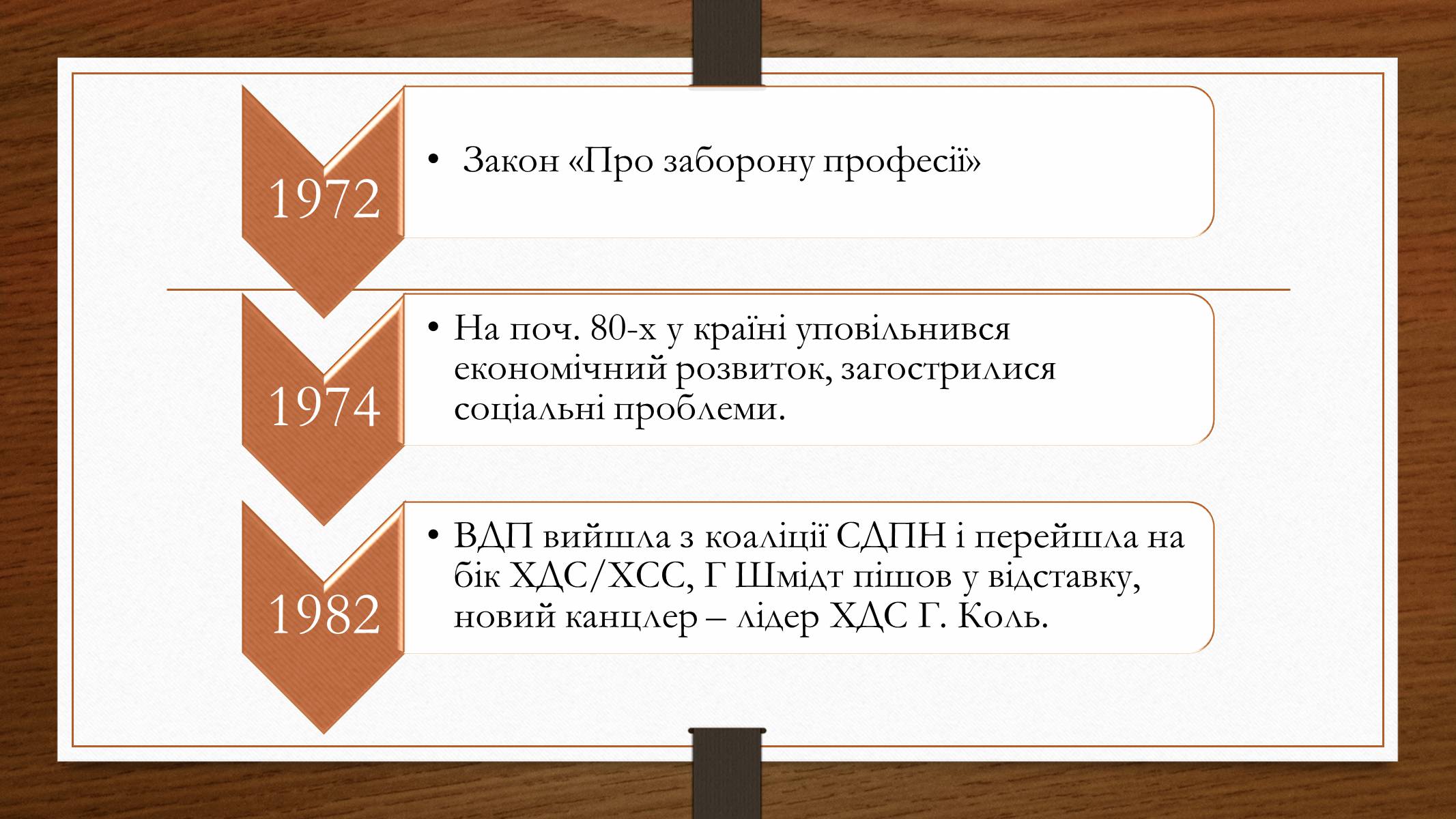 Презентація на тему «Німеччина у 1945-2013рр» - Слайд #21