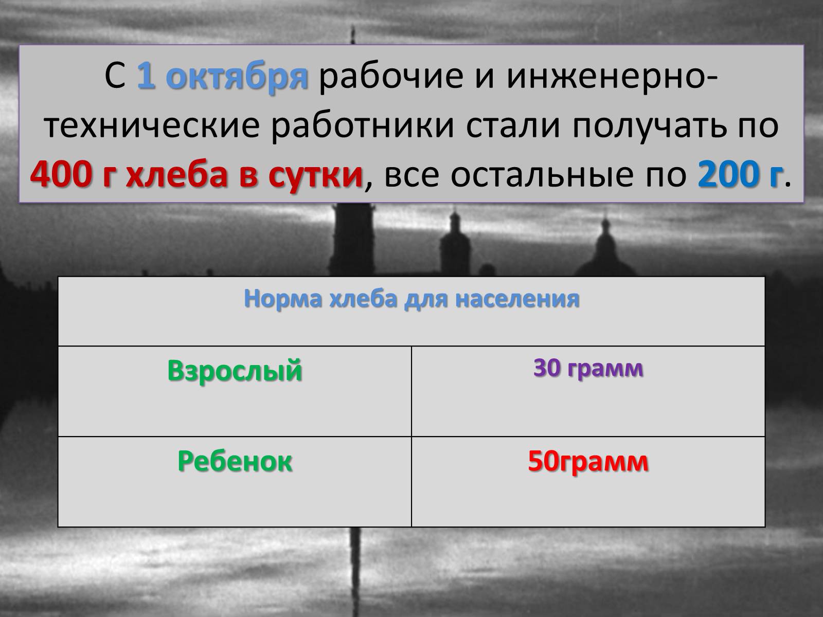 Презентація на тему «Блокада Ленинграда» (варіант 2) - Слайд #6